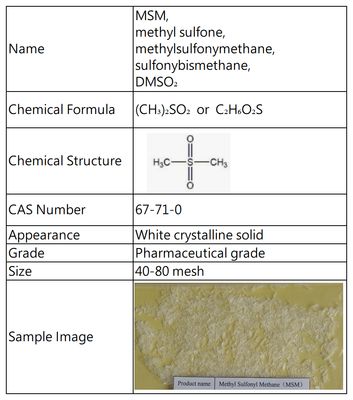 Unleash the Potential of Your Products with 40-80 Mesh Size Methylsulfonylmethane Powder